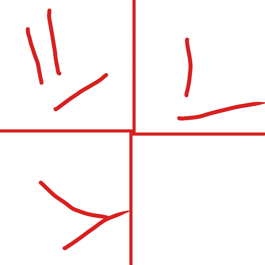 seven lines randomly arranged on 4 panels